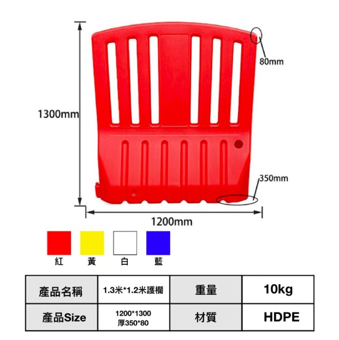 1.3米*1.2米護欄