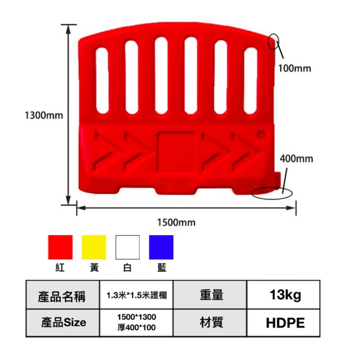 1.3米*1.5米護欄