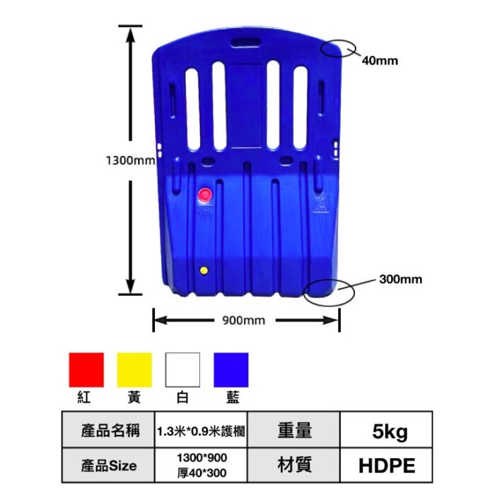 1.3米*0.9米護欄