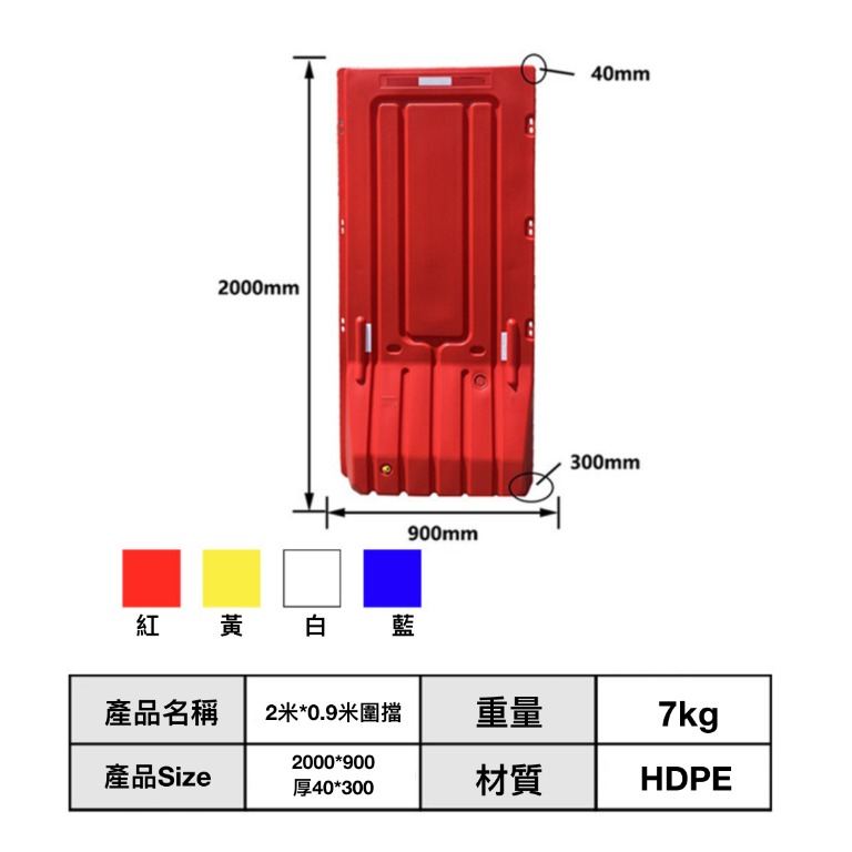 2米*0.9米圍擋
